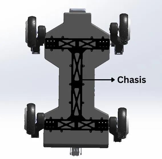 Chassis base plate with reinforcement stiffeners