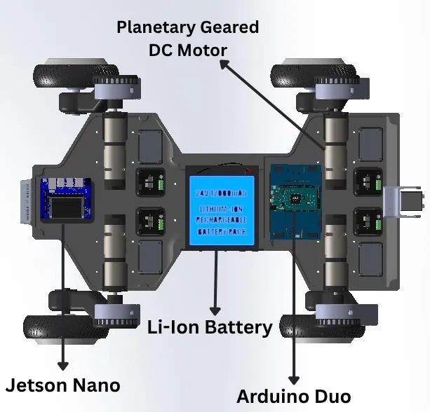 Internal cutaway showing battery and boards
