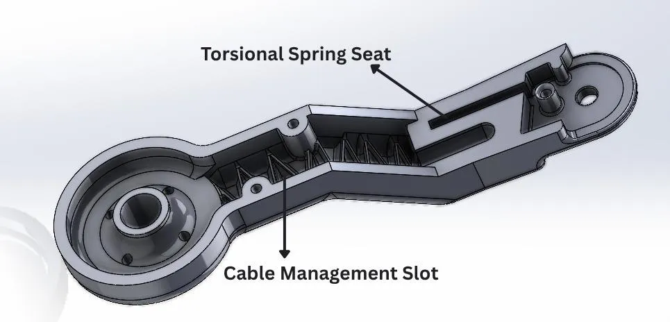 Shin internal channel split 1