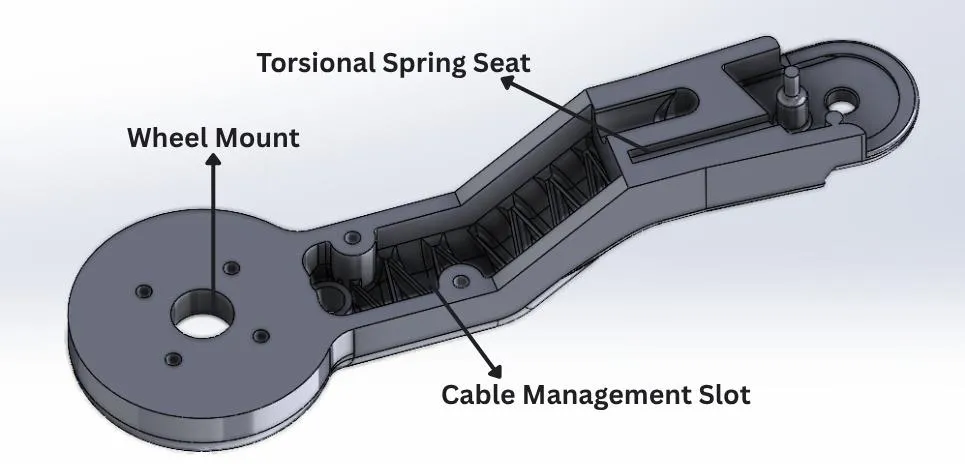 Shin internal channel split 2