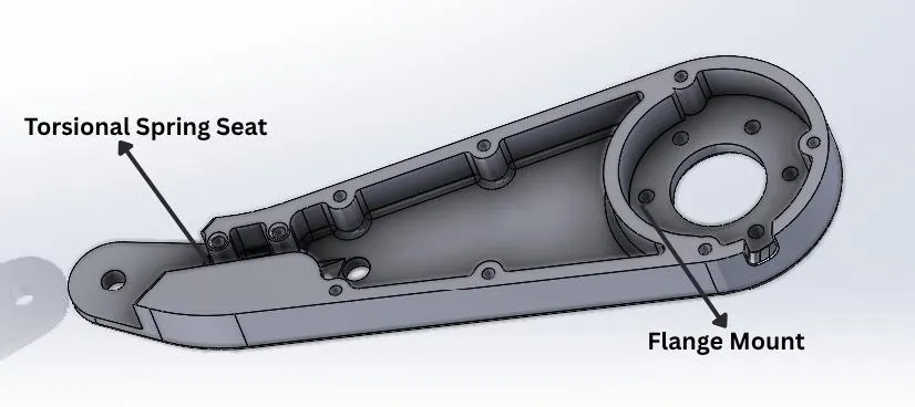 Thigh internal channel split 1