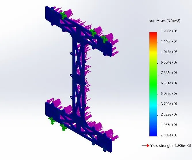 Von Mises stress distribution - static vertical load