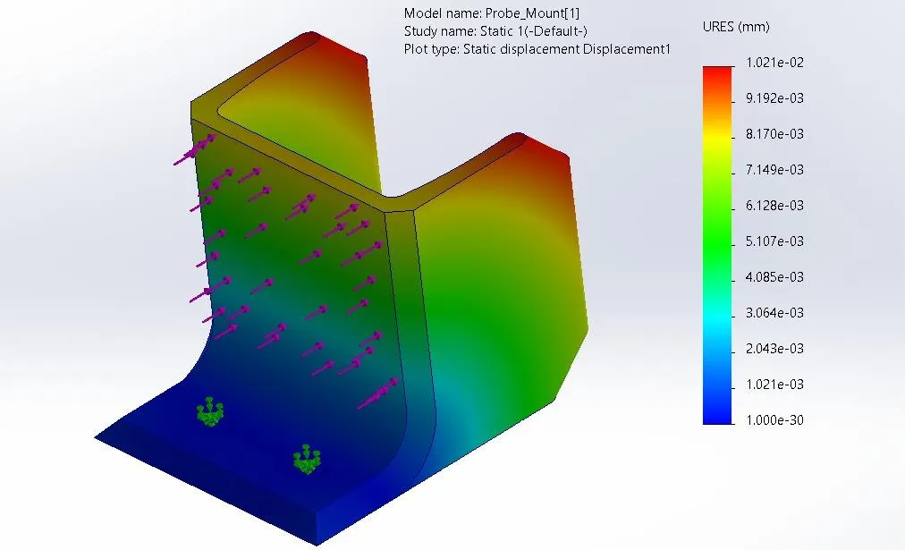 Vertical displacement of probe bracket under load